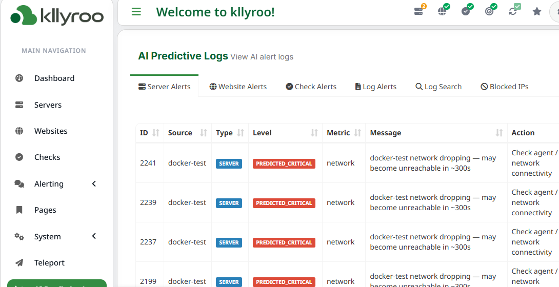 Kllyroo AI Predictive Logs table of predicted alerts