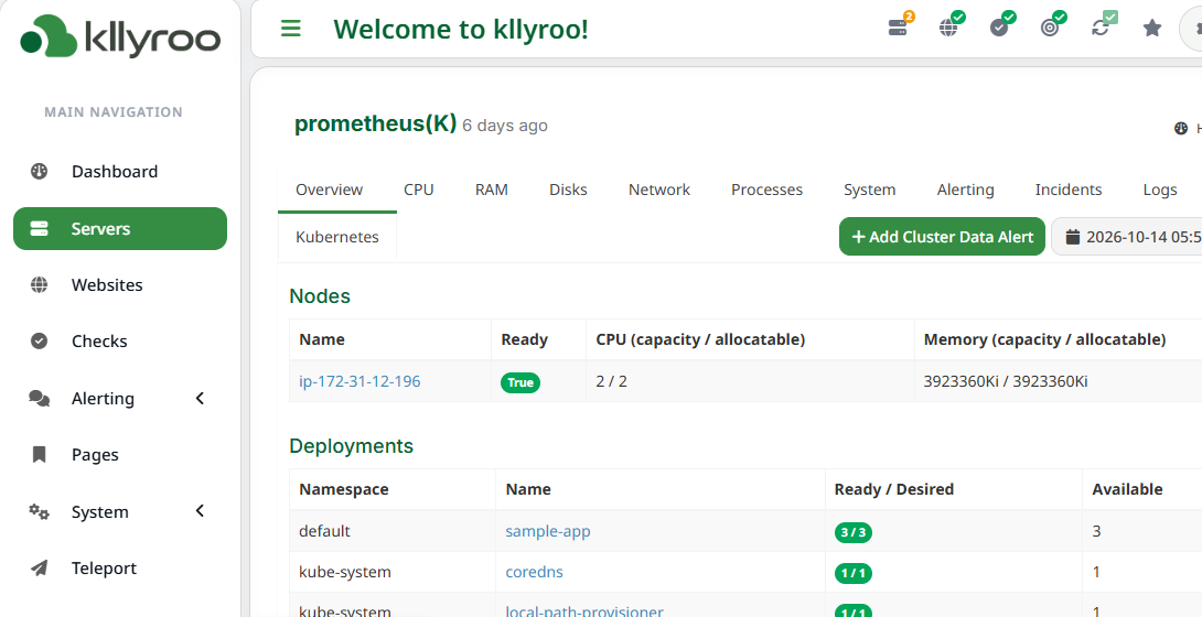 Kllyroo Kubernetes view with nodes and deployments